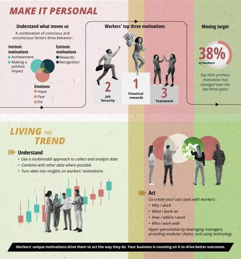 Infographic_Deloitte_2 Infographic_Deloitte_2