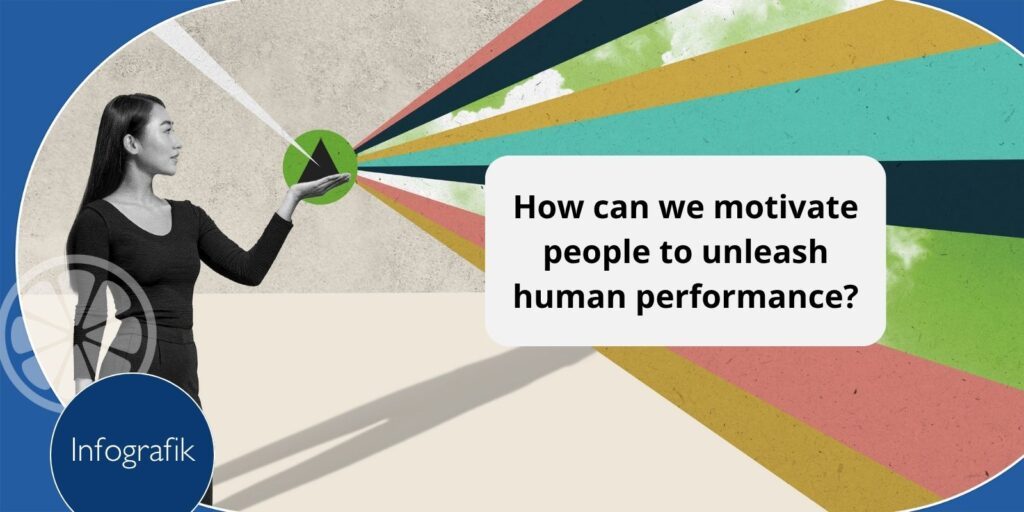 Motivation Motivation