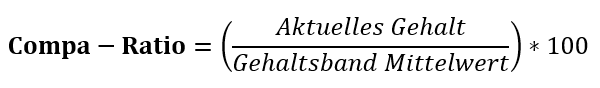 Formel Compa-Ratio