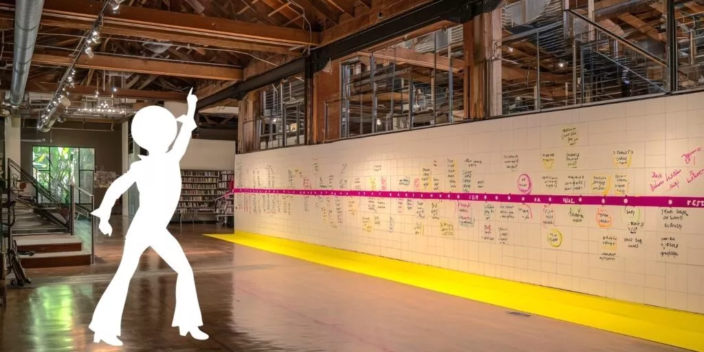 Touchpoints Sales Zyklus