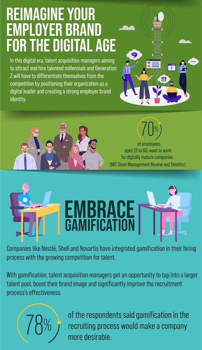 employer-branding-INFOGRAPHIC